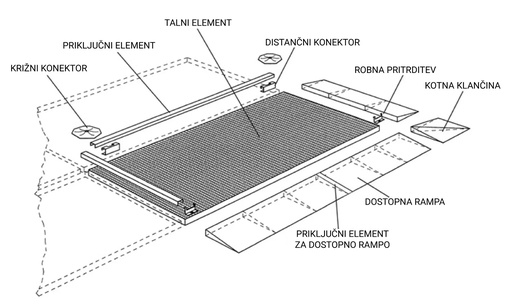 [115182] Distančni konektor za talni element | pocinkan | višina 123 mm